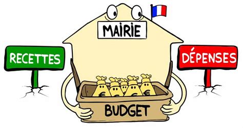 vote de budget