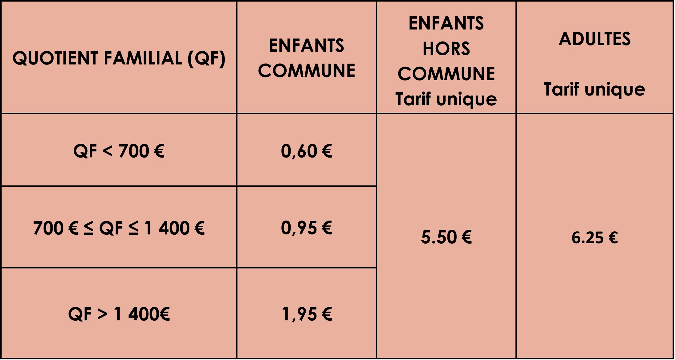 La vie scolaire Ville de PontduCasse